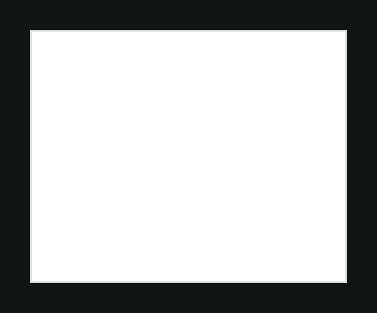 Black Pre-cut Archival Matboard in standard size options