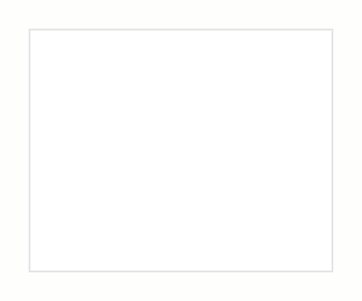 PreCut Archival Mats for Artwork, Photos and Picture Frames